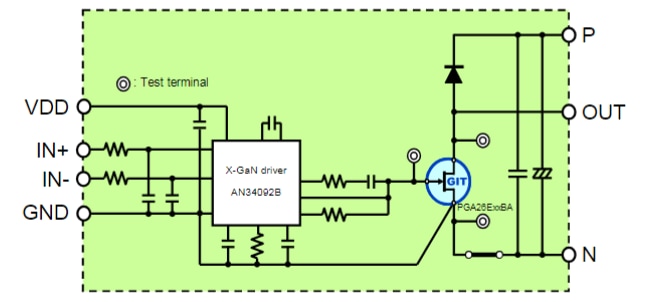 Block Diagram - Panasonic PGA26E19BA X-GaN Chopper Evaluation Board
